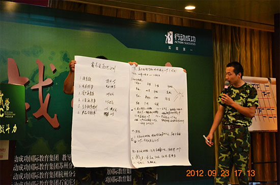 行动成功苏州会议现场 行动成功苏州会议现场
