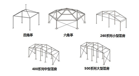 苏州篷房标准规格 苏州篷房标准规格