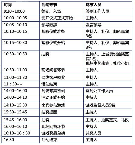 苏州房产嘉年华活动策划方案 苏州房产嘉年华活动策划方案