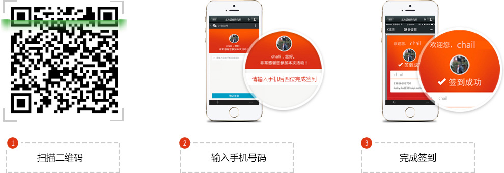2015苏州企业年会创意签到方式 2015苏州企业年会创意签到方式